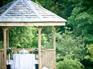 What do you want from the setting for your wedding ceremony and reception?